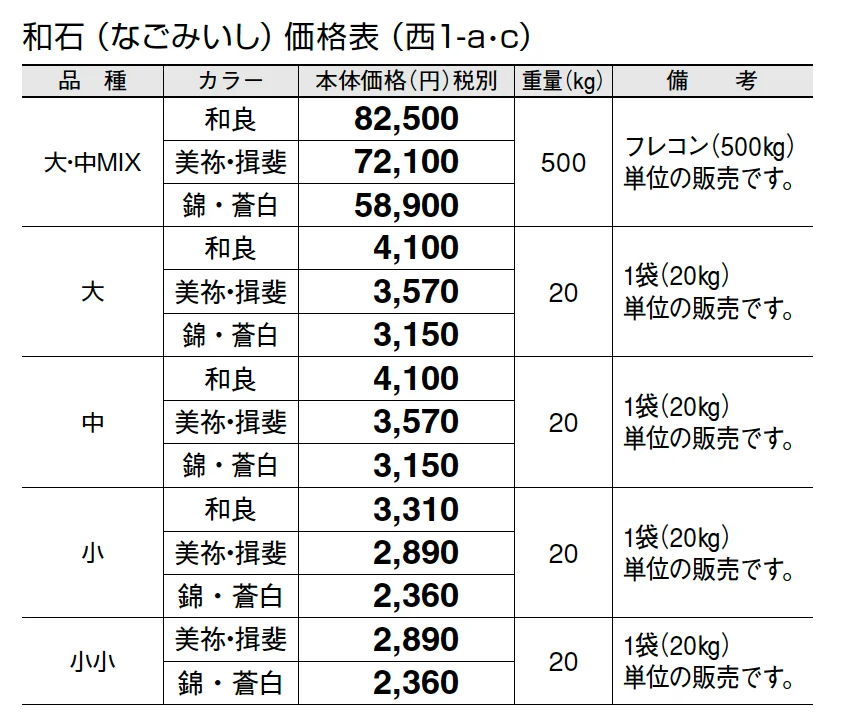 和石(なごみいし)【2024年版】_価格_3