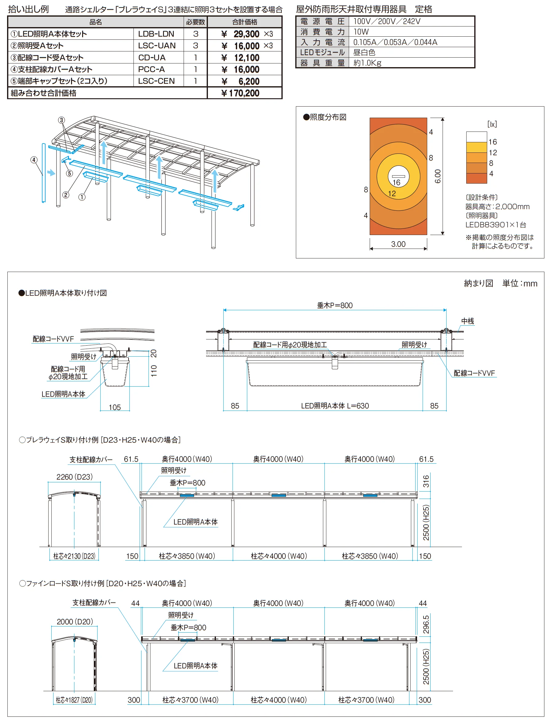ファインロードS 一本柱タイプ(偏芯柱)/1500N/㎡ 積雪地域型 基本ユニット_価格_5