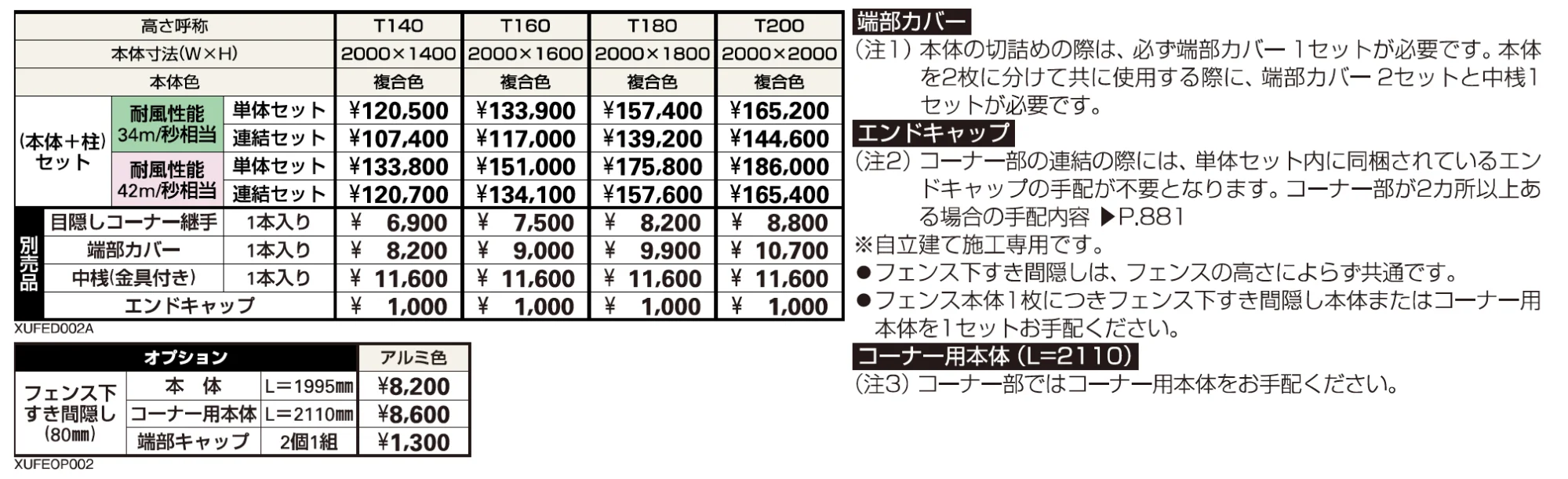 ルシアス スクリーンフェンスD02型【2023年版】_価格_1