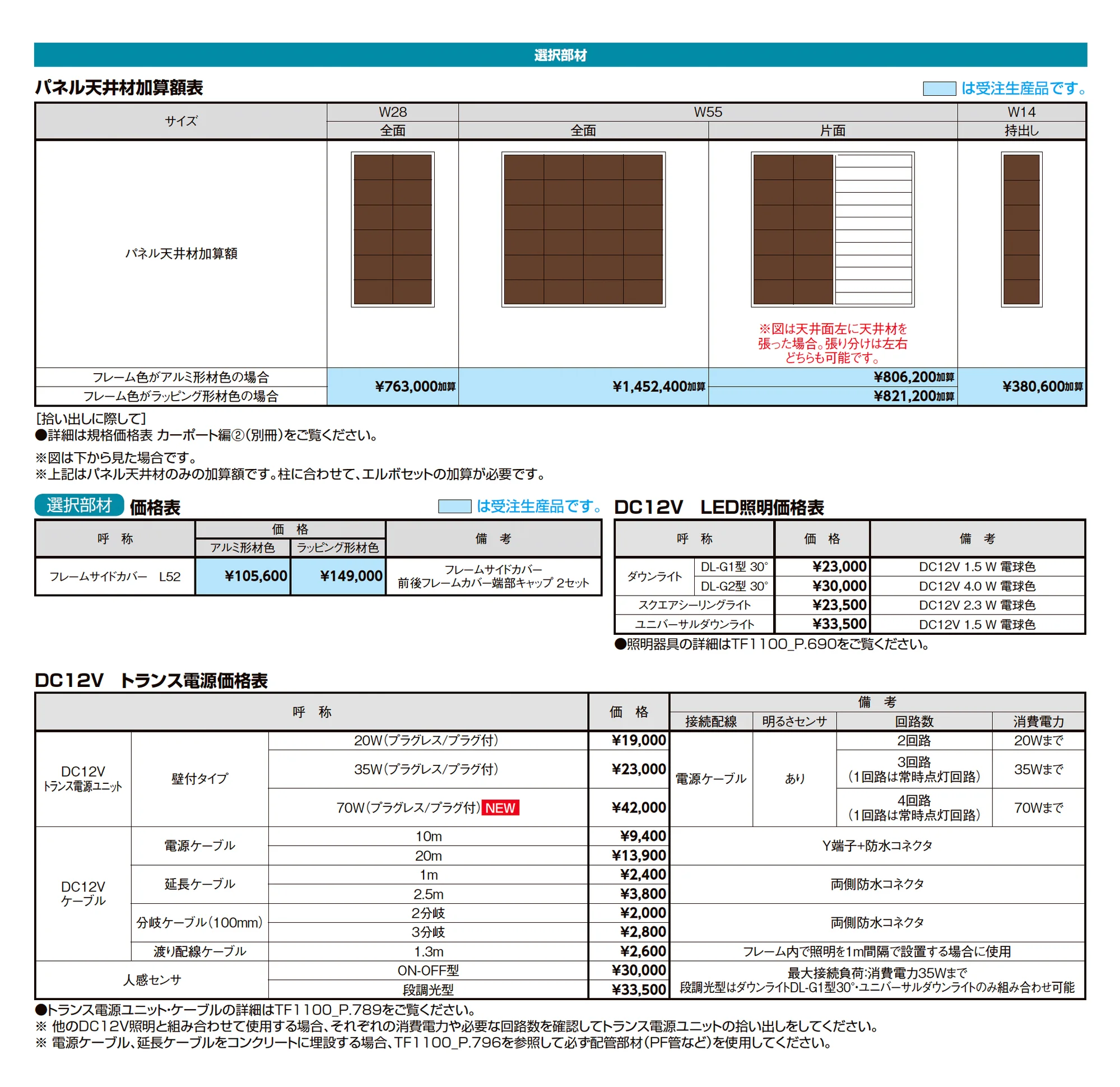 Gルーフ カールーフタイプ_価格_2