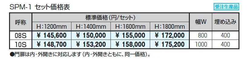 グラフェードN用袖門扉 笠木タイプ_価格_1