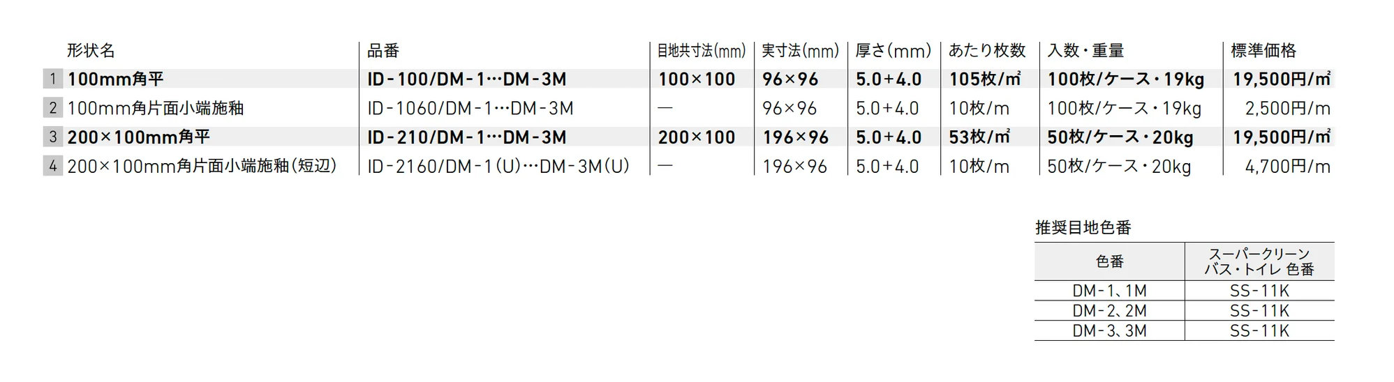 ディアマンテⅢ【2025年版】_価格_1