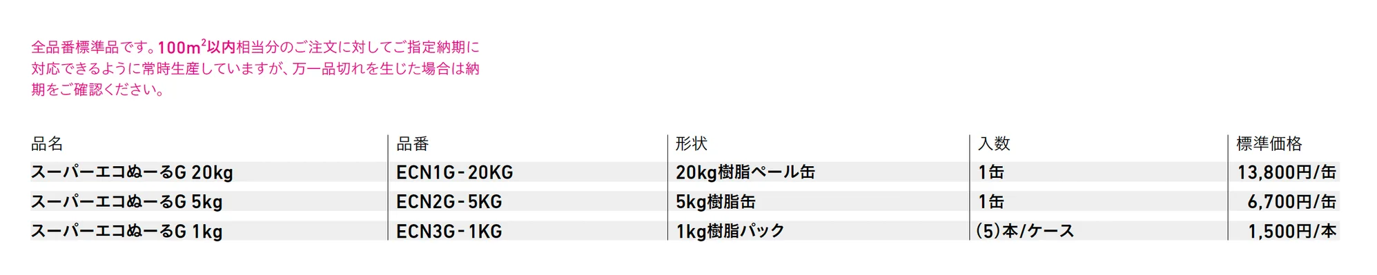 スーパーエコぬーるG【2025年版】_価格_1