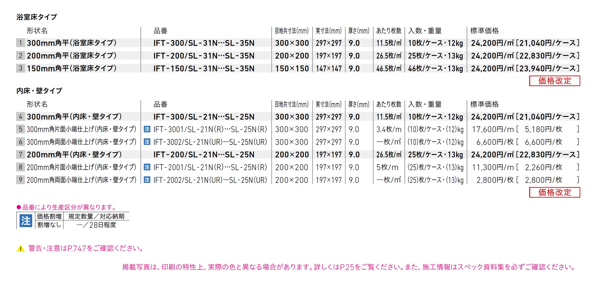 サーモタイル ソフライムⅡ_価格_1