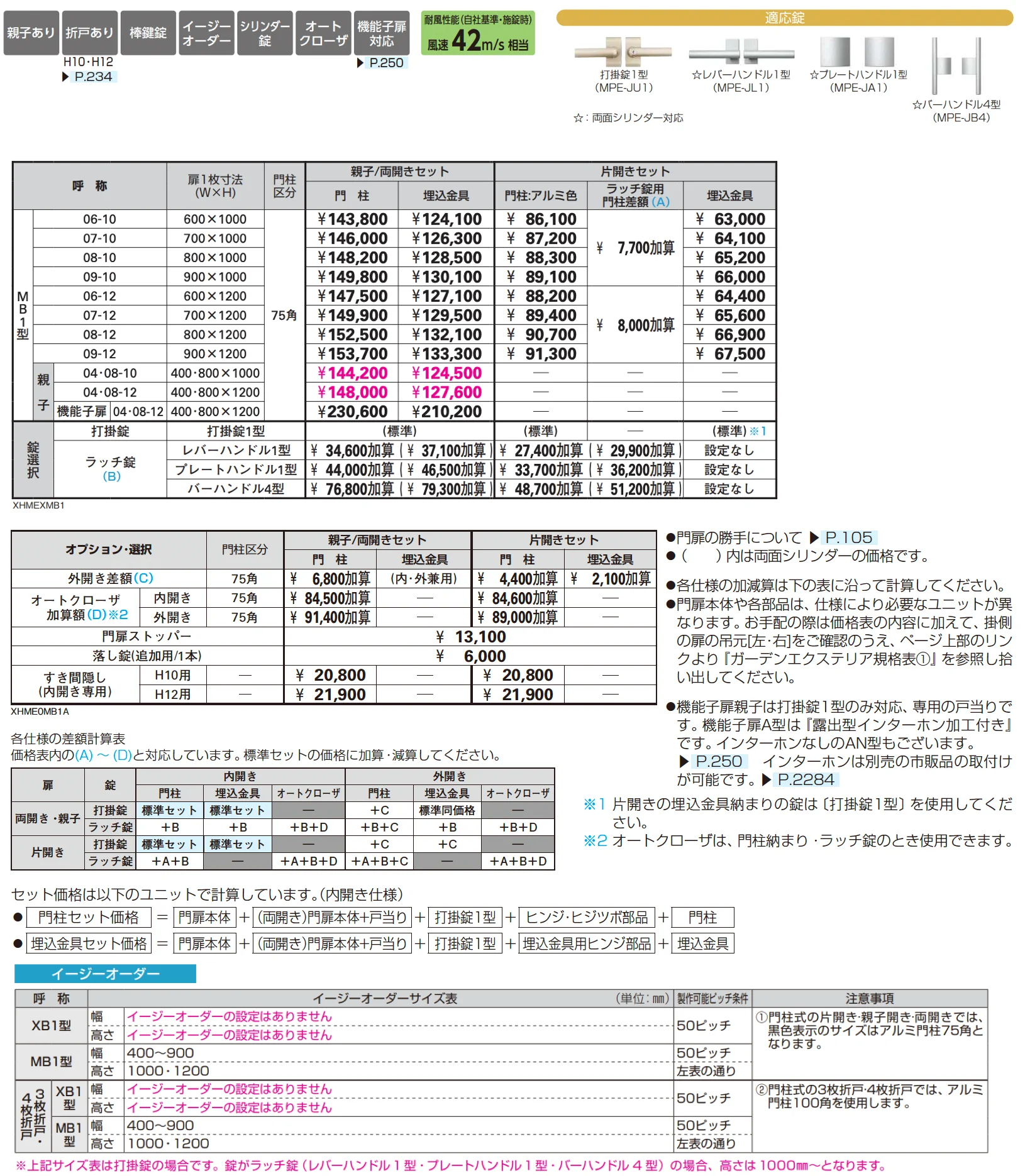 シンプレオ 門扉 MB1型【2025年6月発売】【2025年版】_価格_1