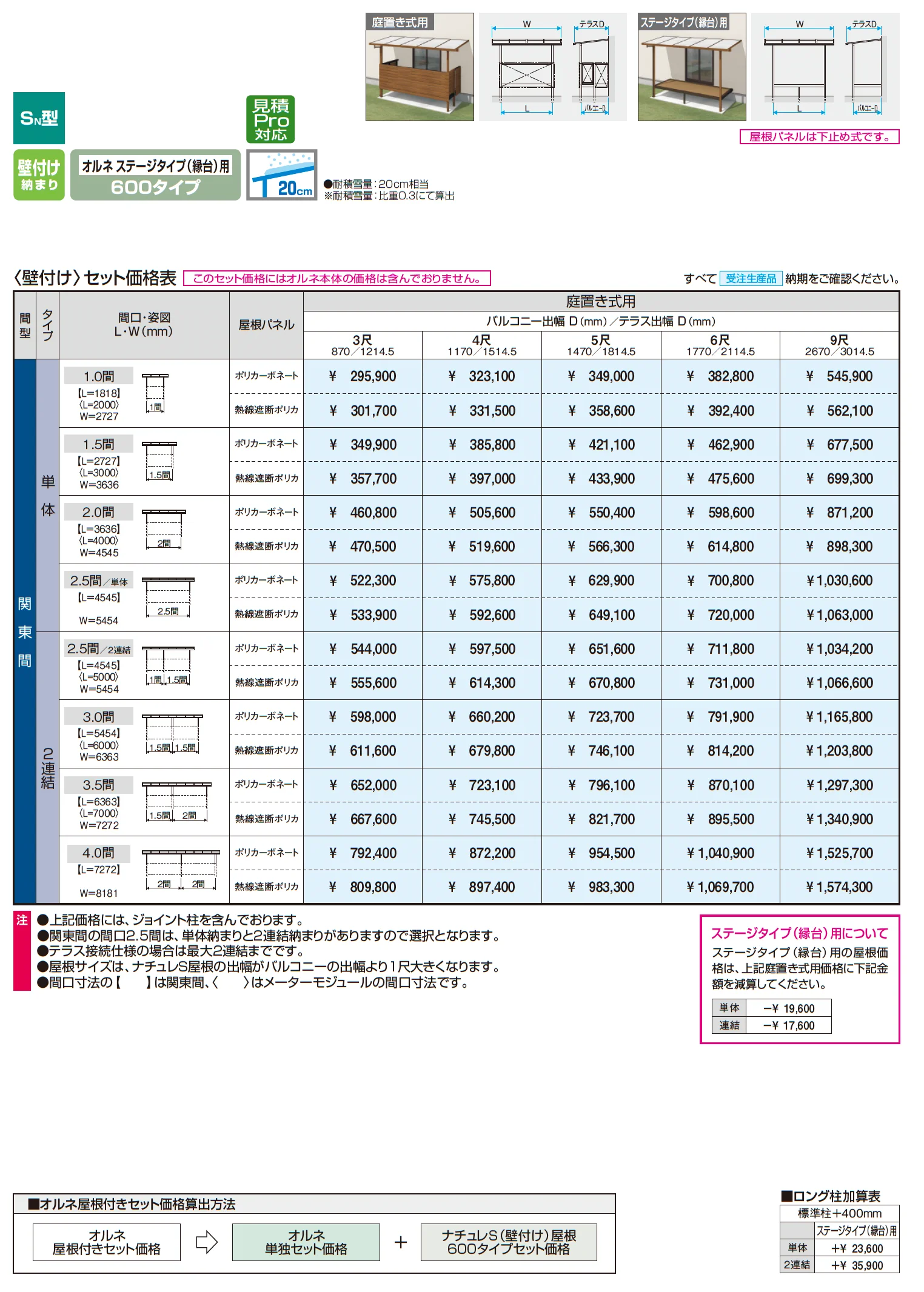 ナチュレS屋根(オルネ ステージタイプ(縁台)用 600タイプ 壁付け納まり)【2025年10月価格改訂版】_価格_1