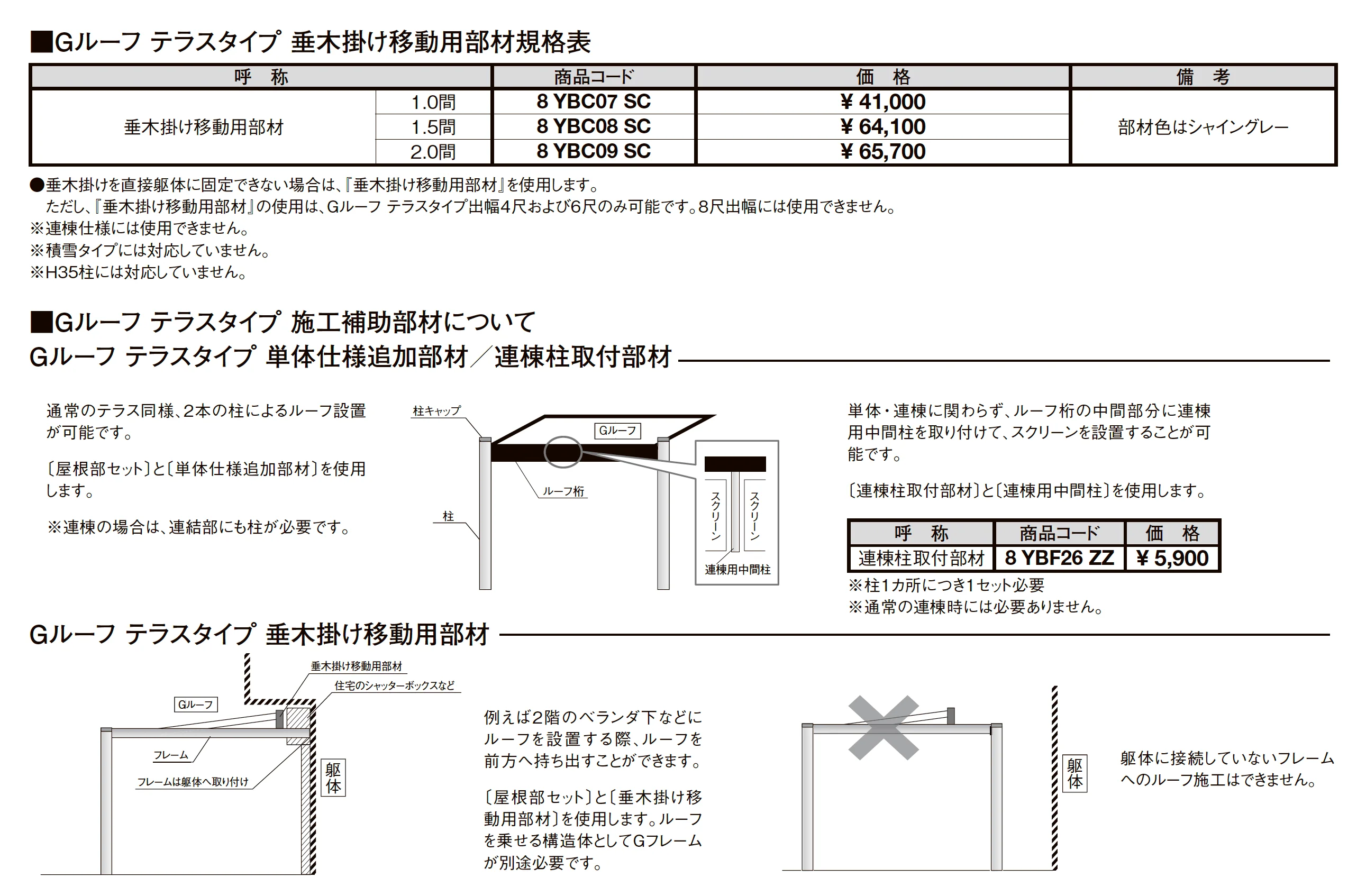 プラスG Gルーフ テラスタイプ_価格_3