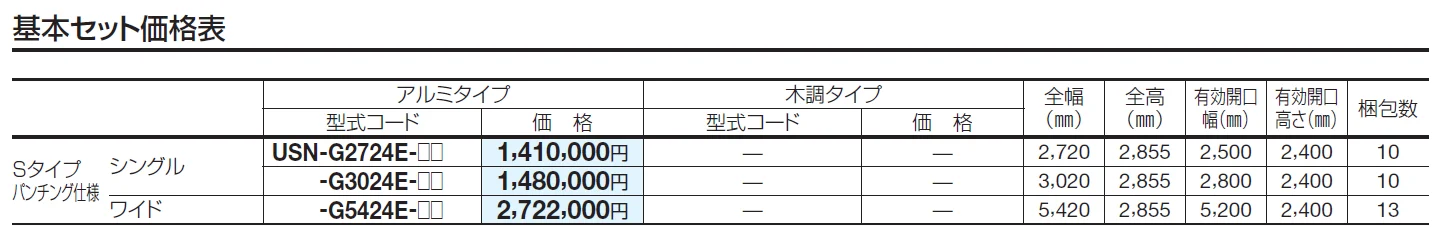 USファサードユニットシャッター Sパンチングタイプ(単独仕様)【2024年版】_価格_1