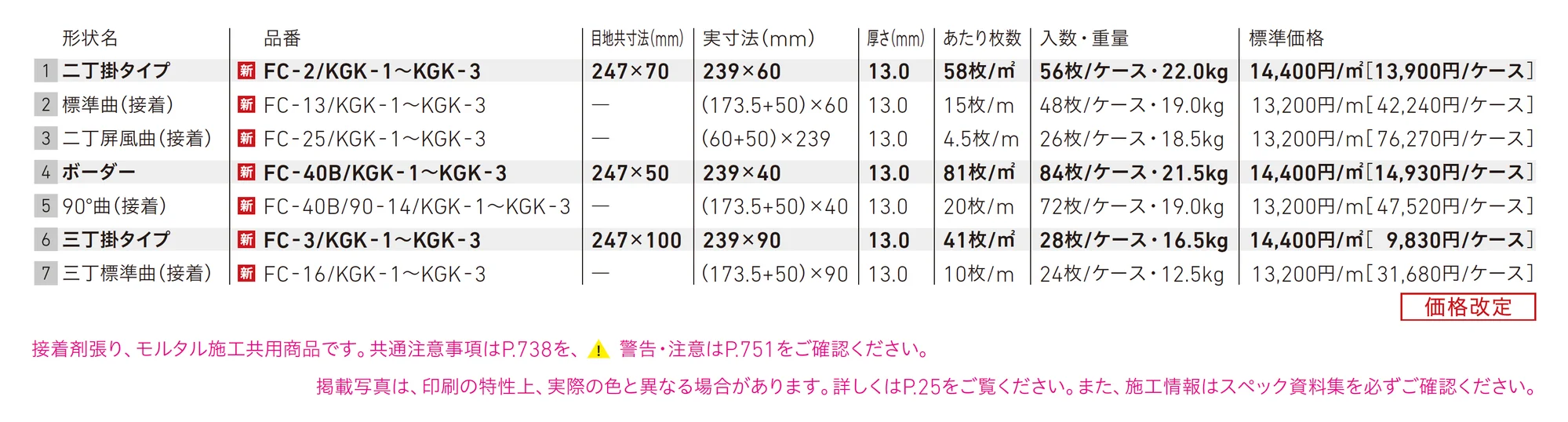 火色音(ひいろね) けがき_価格_1