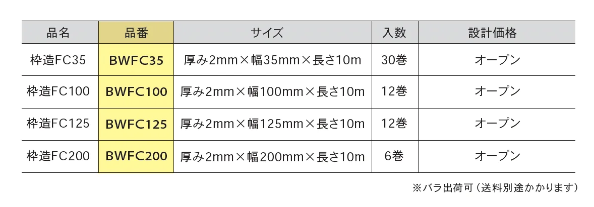 枠造FC_価格_1