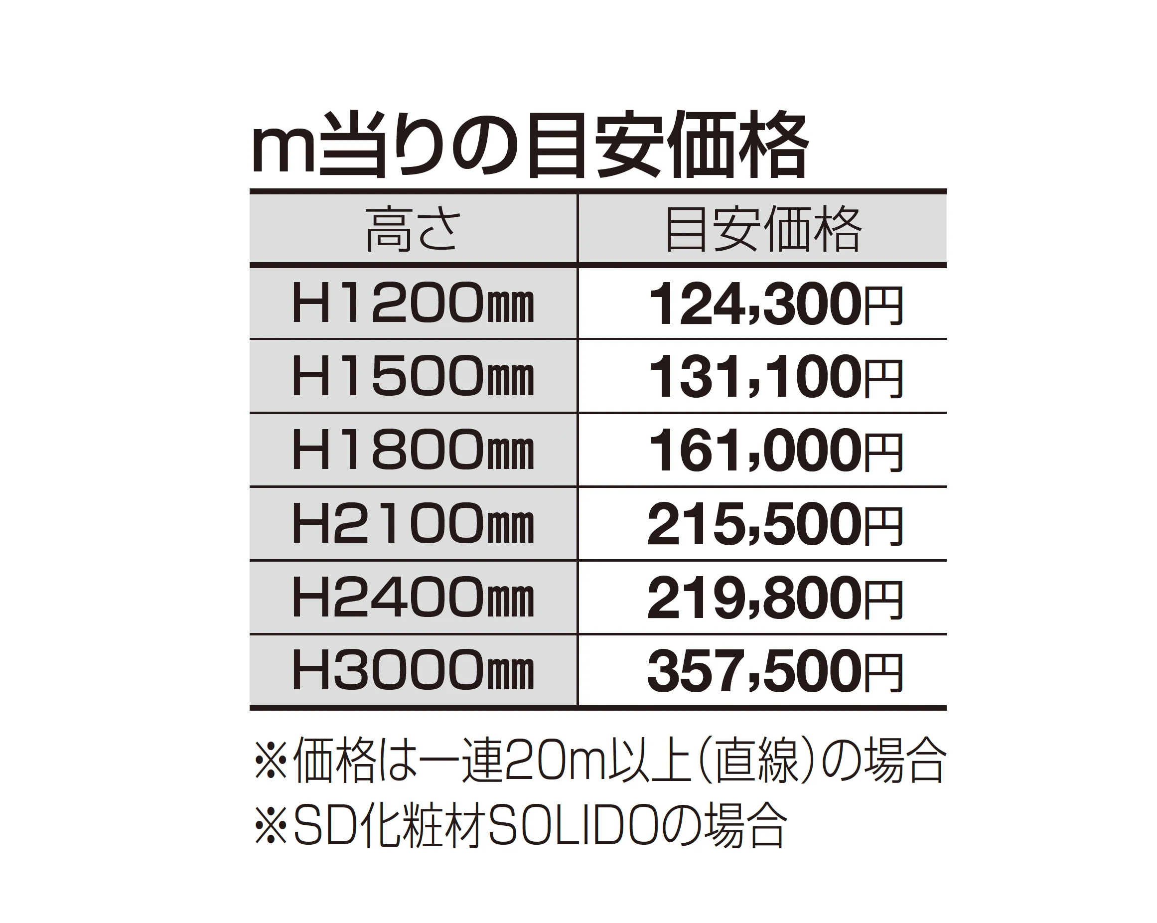 アートウォールmodern サイディングタイプ【2026年6月発売】_価格_1