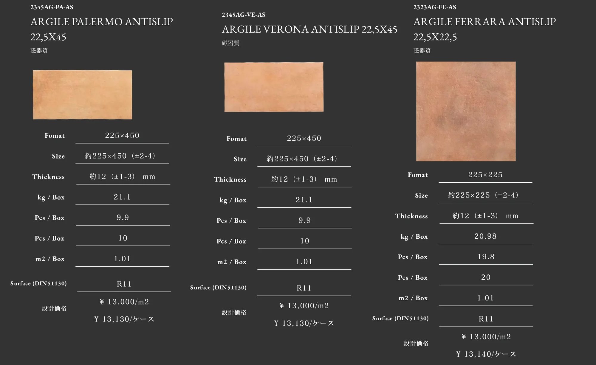 ARGILE_価格_4