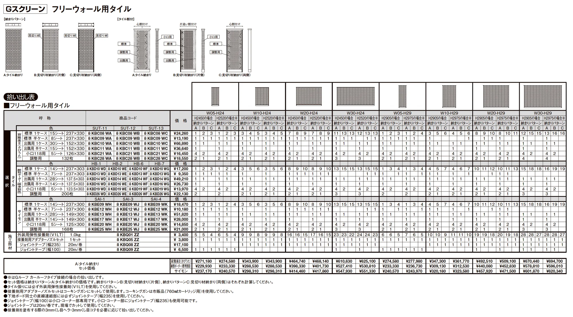 プラスG Gルーフ カールーフタイプ_価格_9