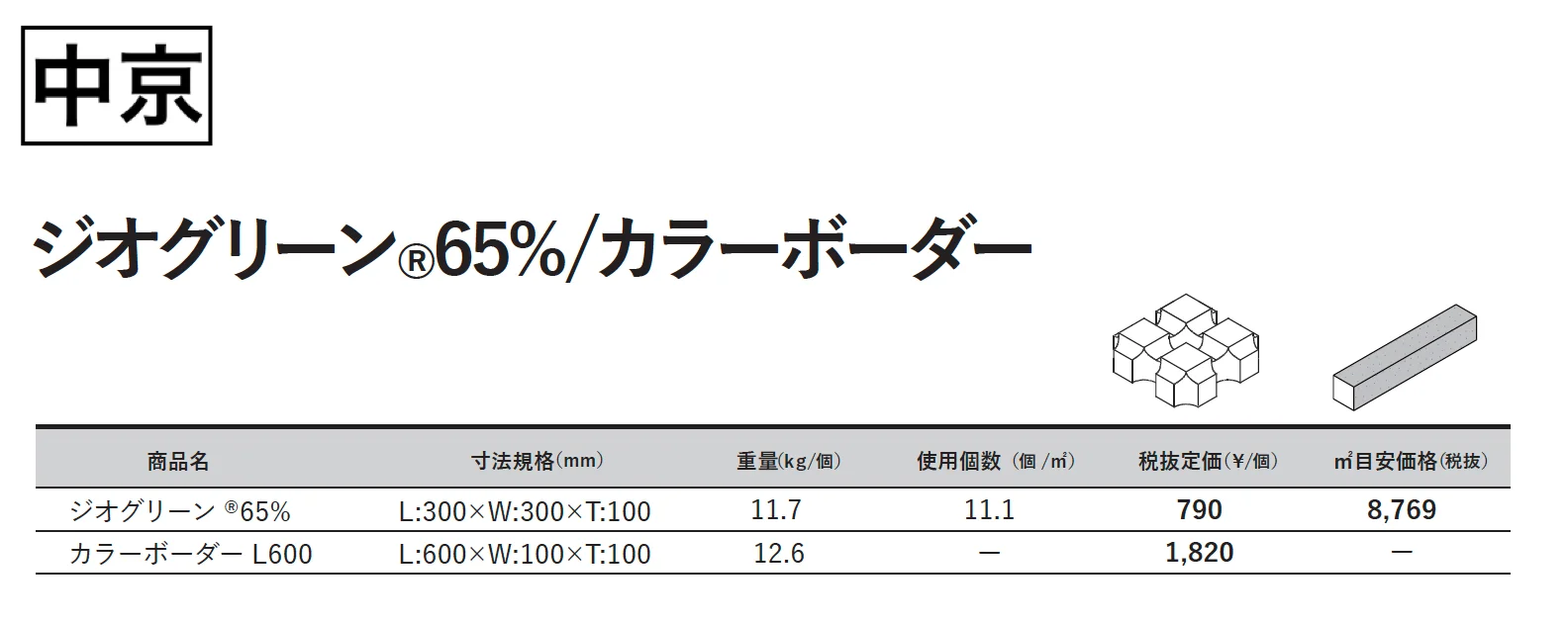 ジオグリーン®65% / カラーボーダー L600【2025年版】_価格_3