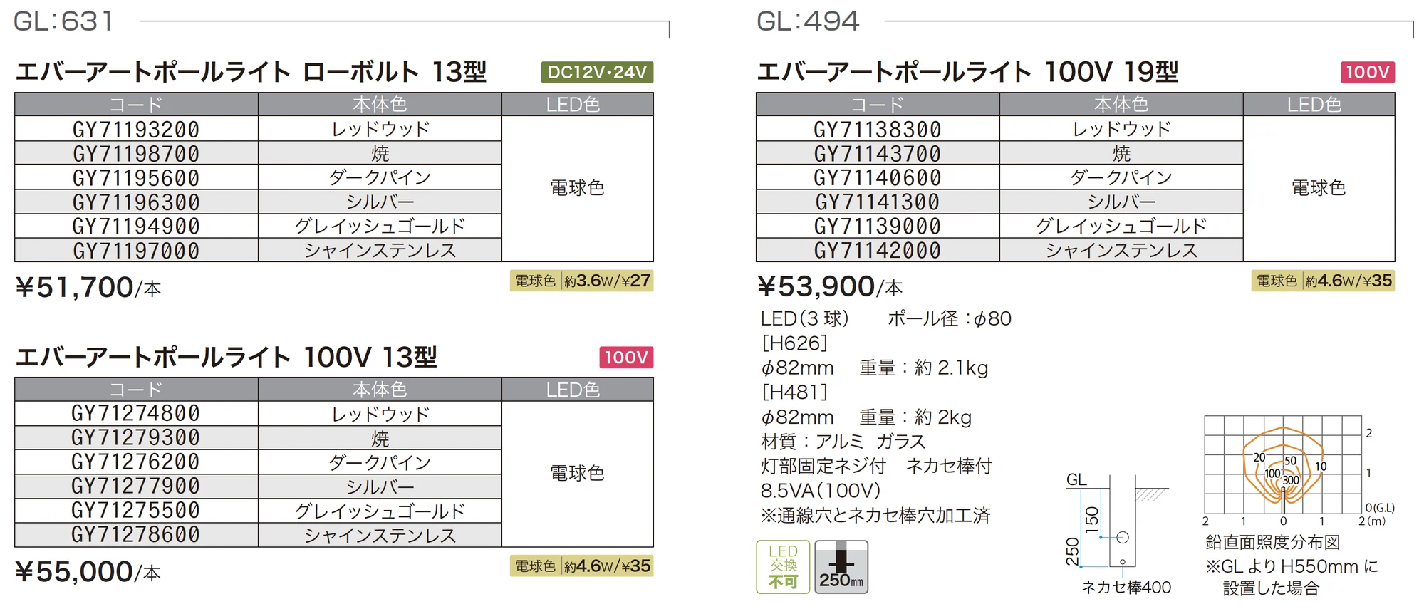 エバーアートポールライト 丸型【2025年版】_価格_1