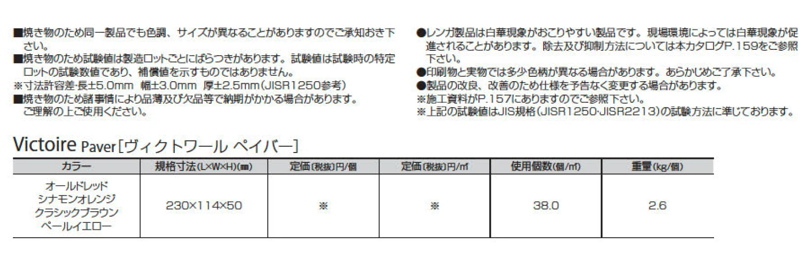 ヴィクトワール ペイバー_価格_2