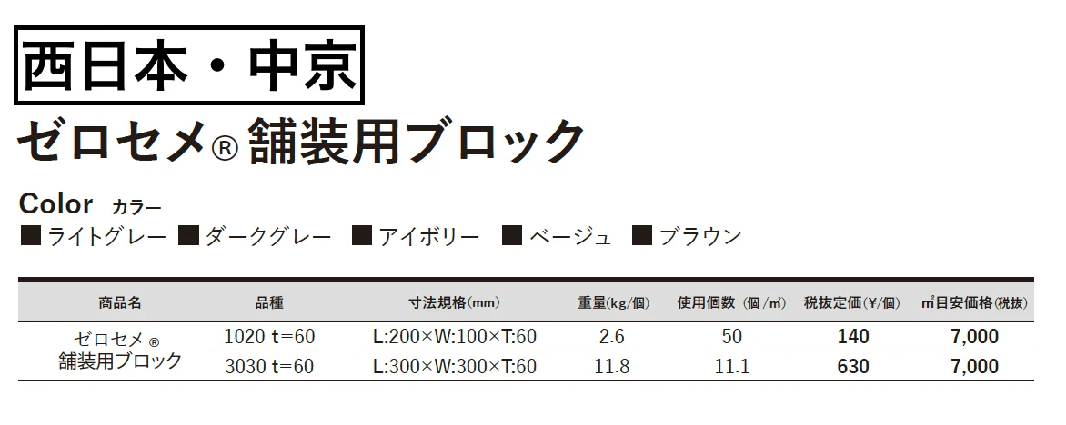 ゼロセメ®舗装⽤ブロック【2023年版】_価格_2