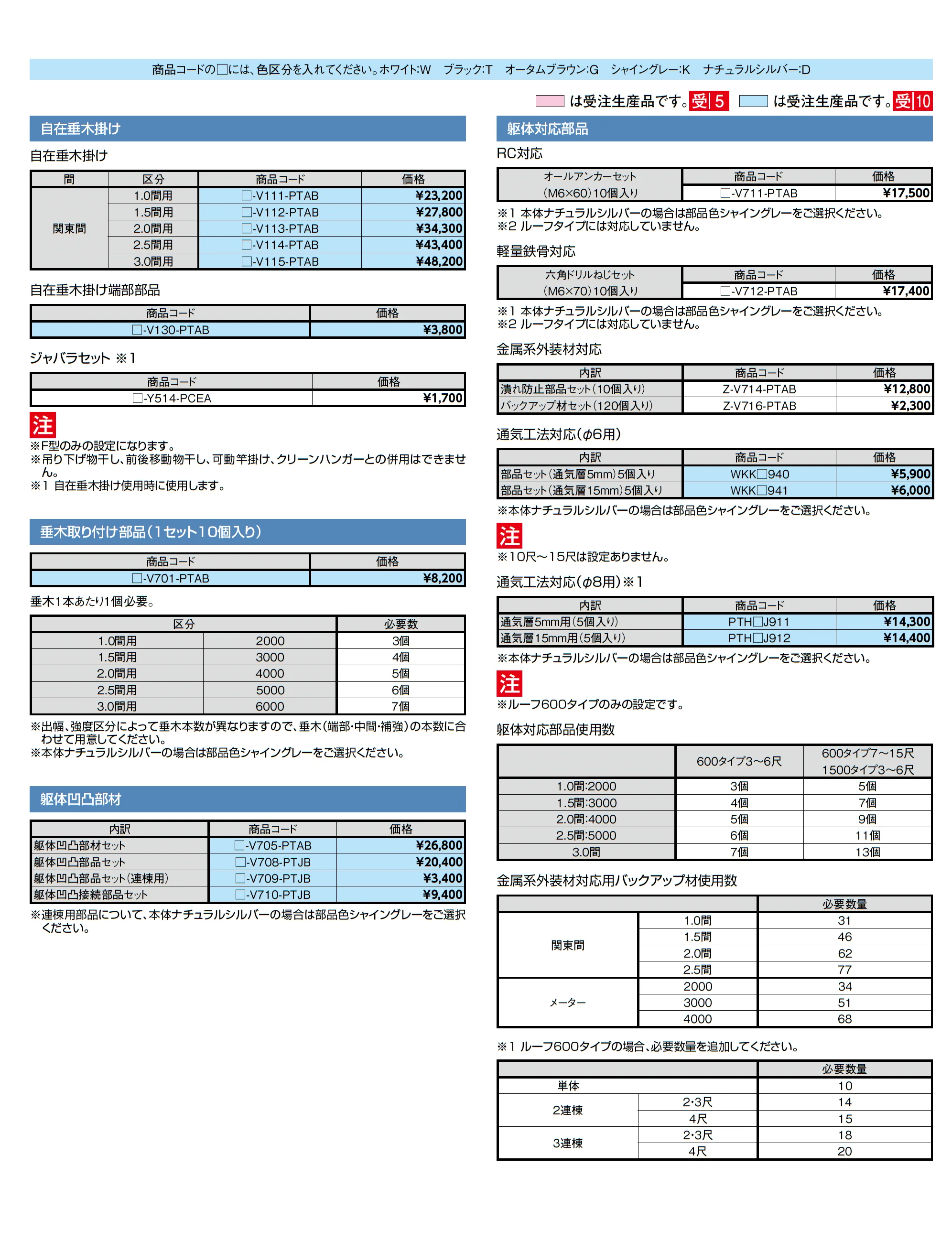 スピーネ F型 ルーフタイプ 関東間_価格_3