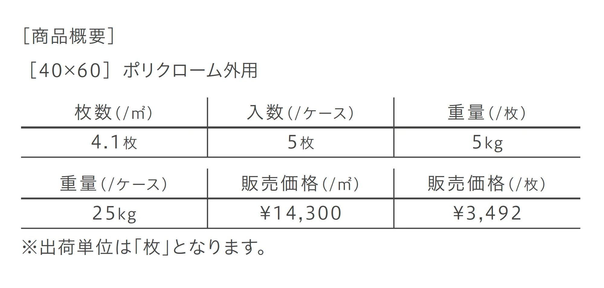 バリ_価格_2