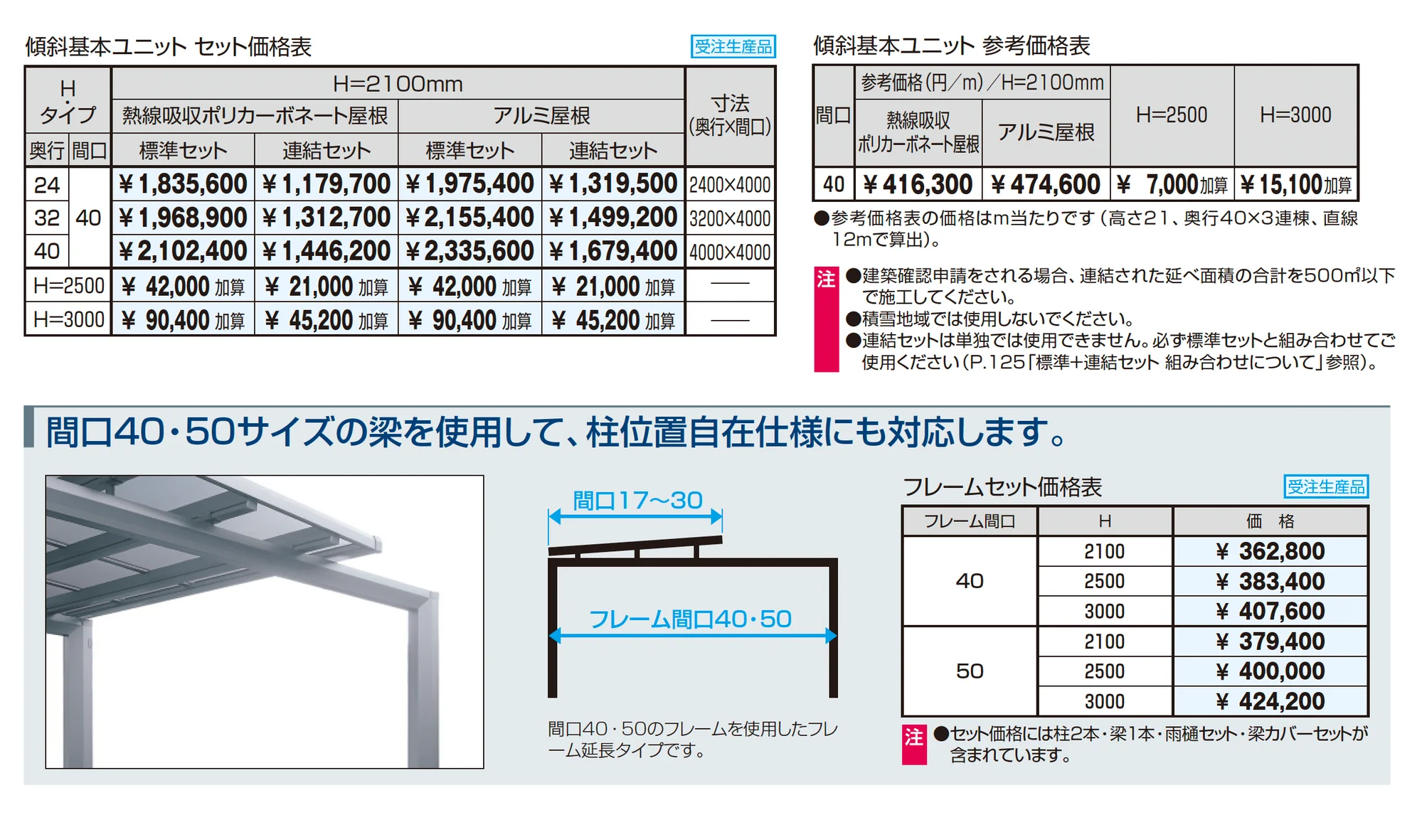 レイロード 両支持タイプ(合掌仕様) 傾斜基本ユニット_価格_1