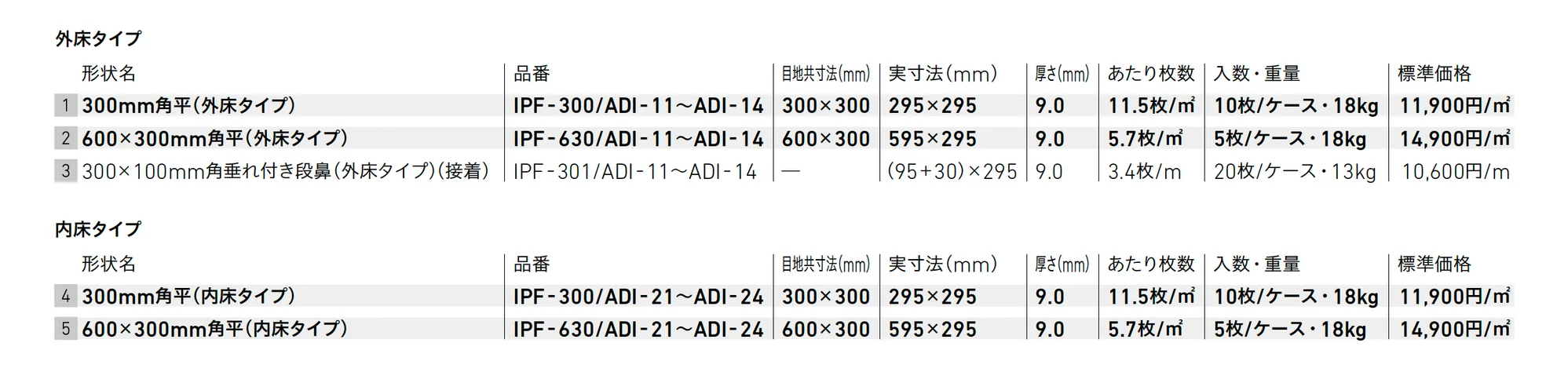 アルディーザ【2025年版】_価格_1