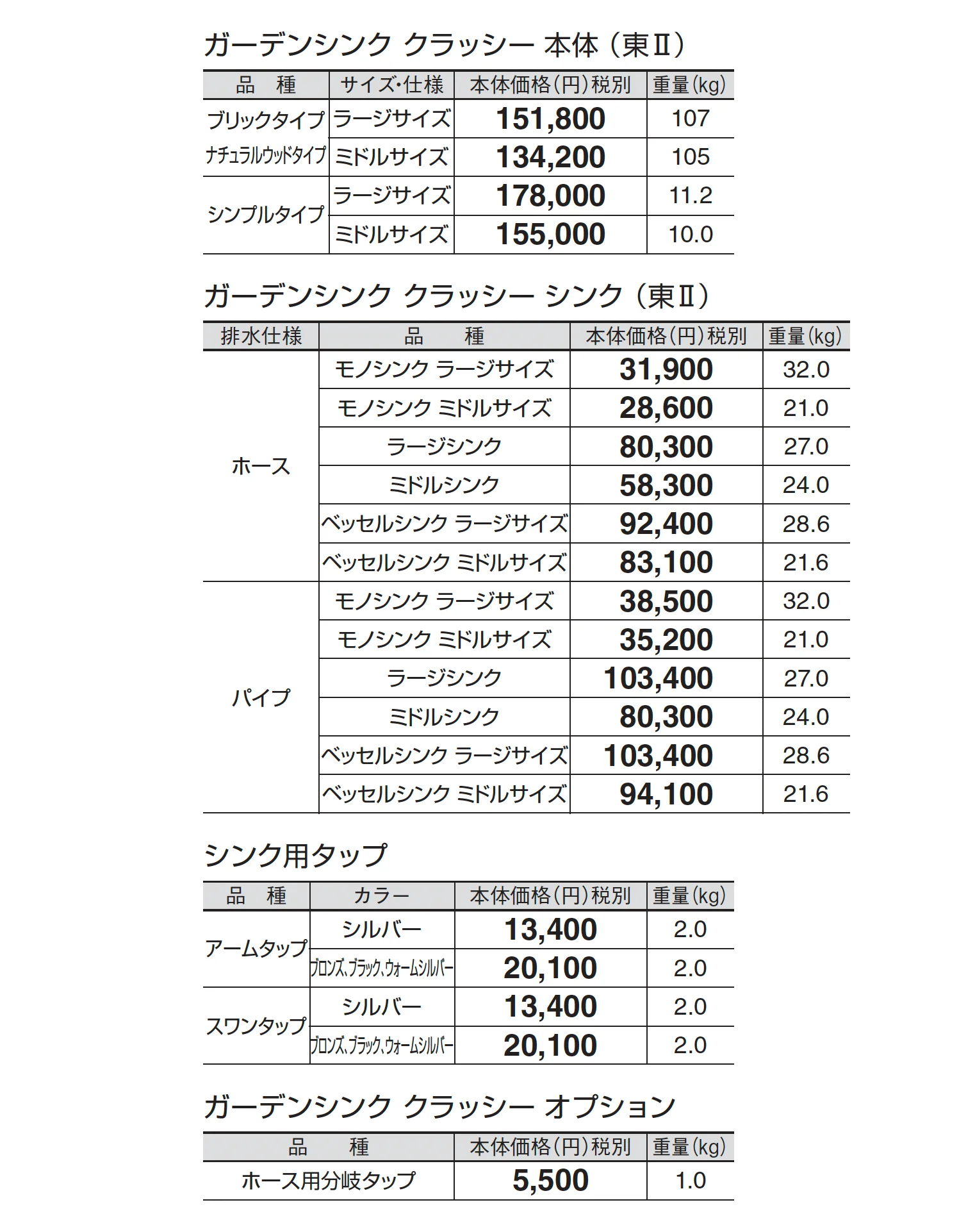 ガーデンシンク クラッシー_価格_2
