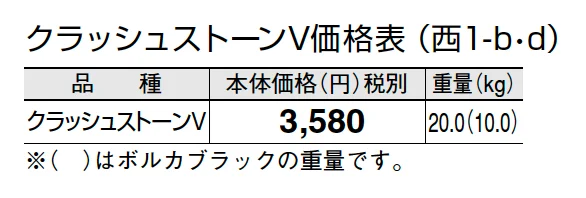 クラッシュストーンV【2024年版】_価格_4