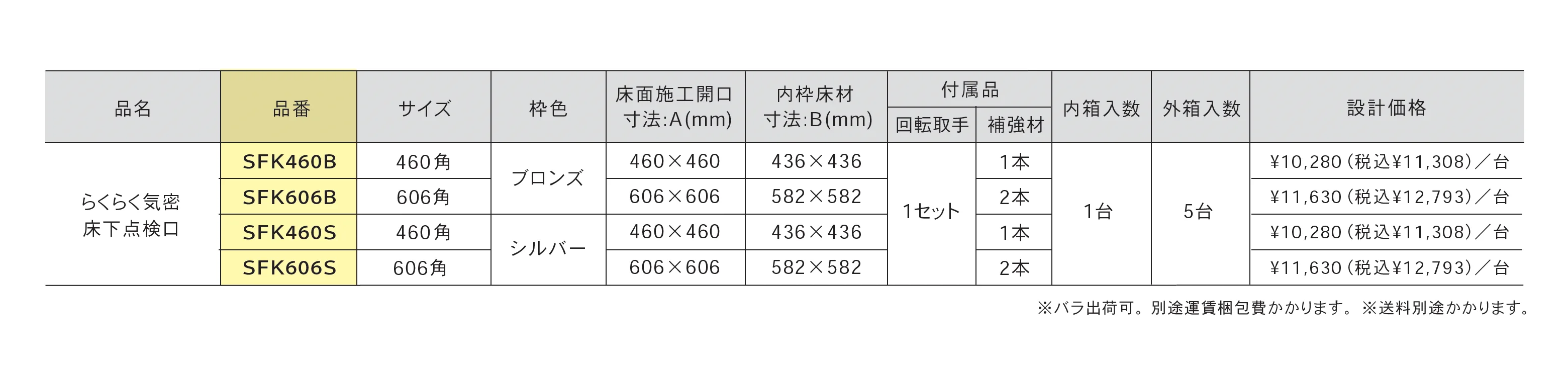らくらく気密床下点検口_価格_1