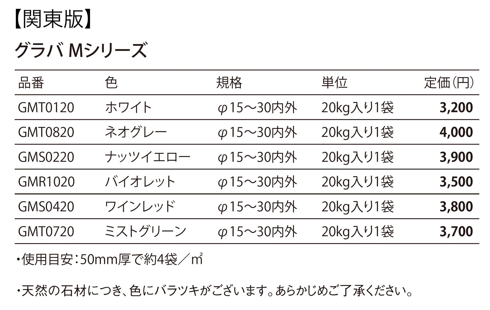 グラバMシリーズ Grava M Series_価格_1
