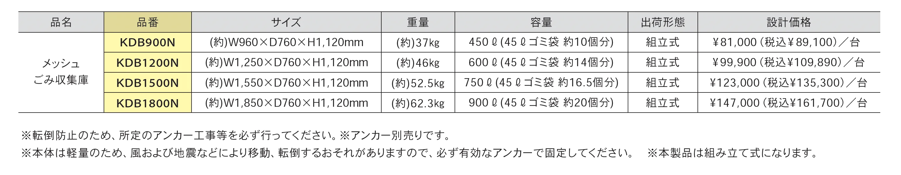 メッシュごみ収集庫_価格_1