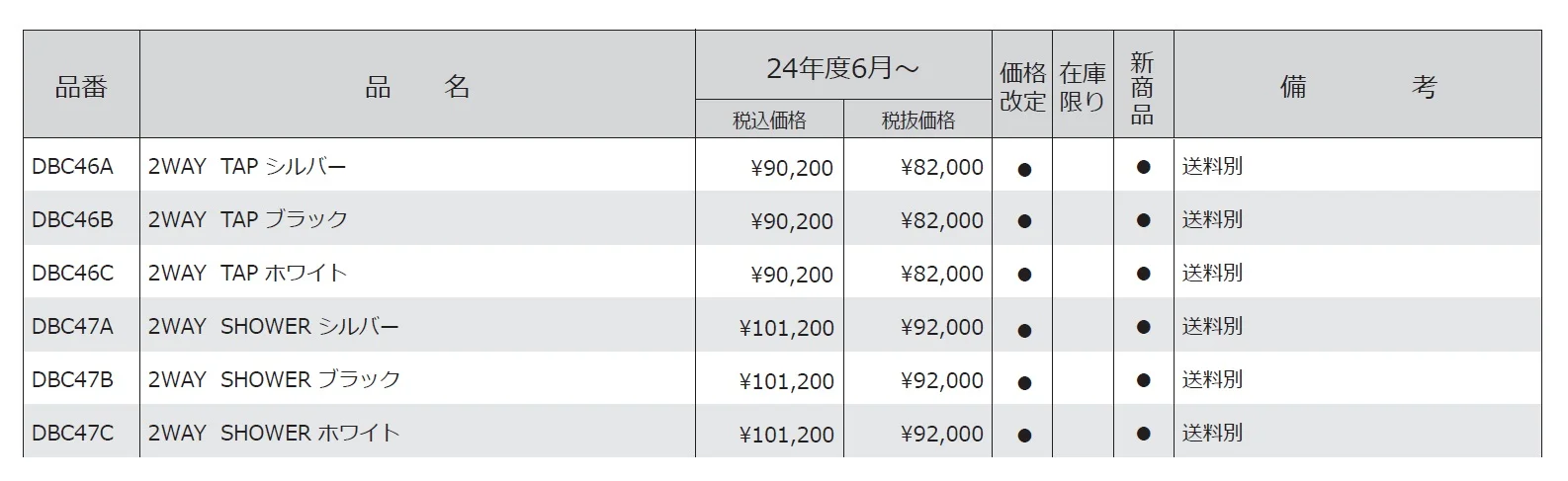 2管式湯水混合水栓柱/シャワー【2024年版】_価格_1