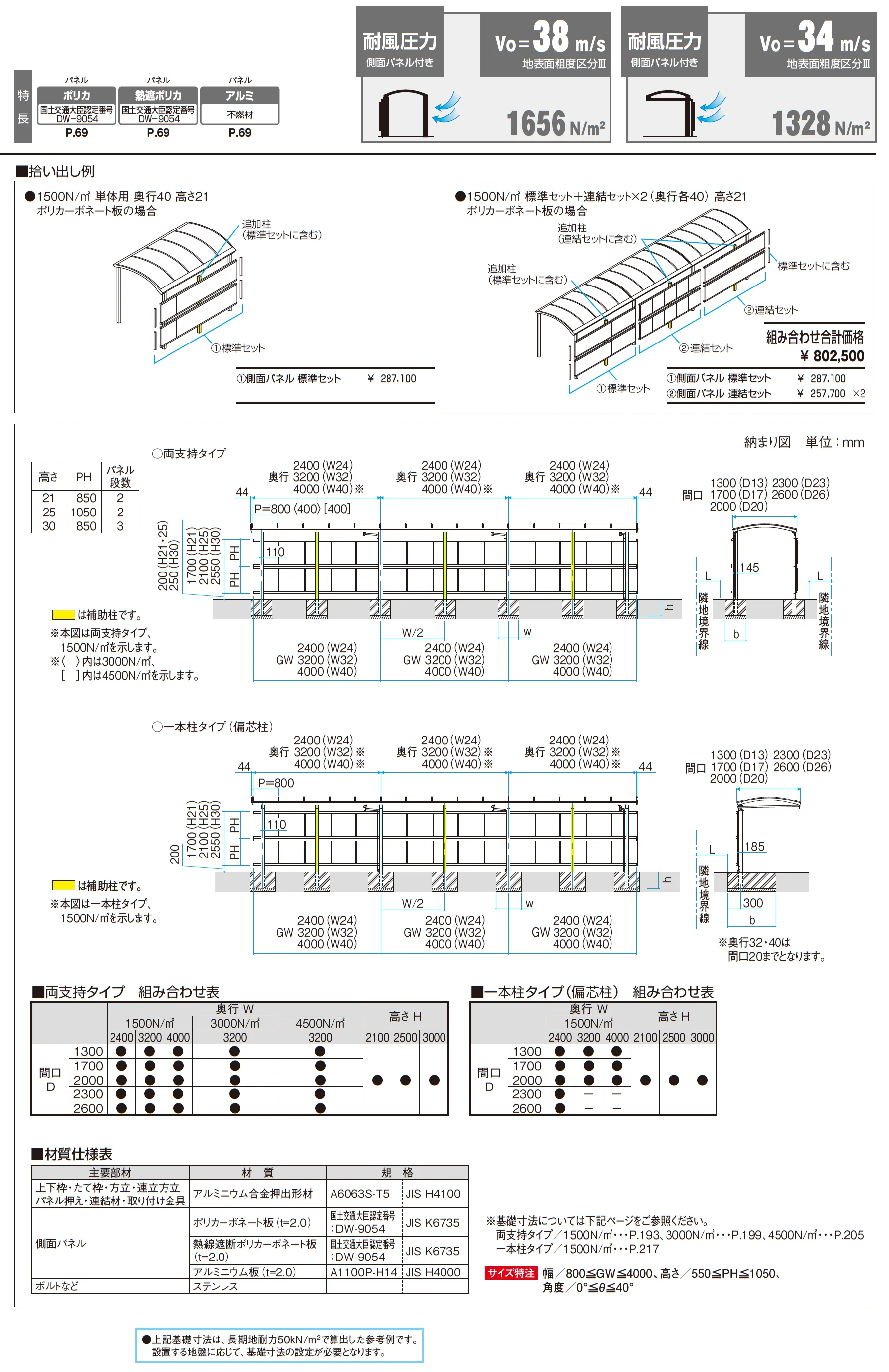 ファインロードS 両支持タイプ/4500N/㎡ 積雪地域型 基本ユニット_価格_3