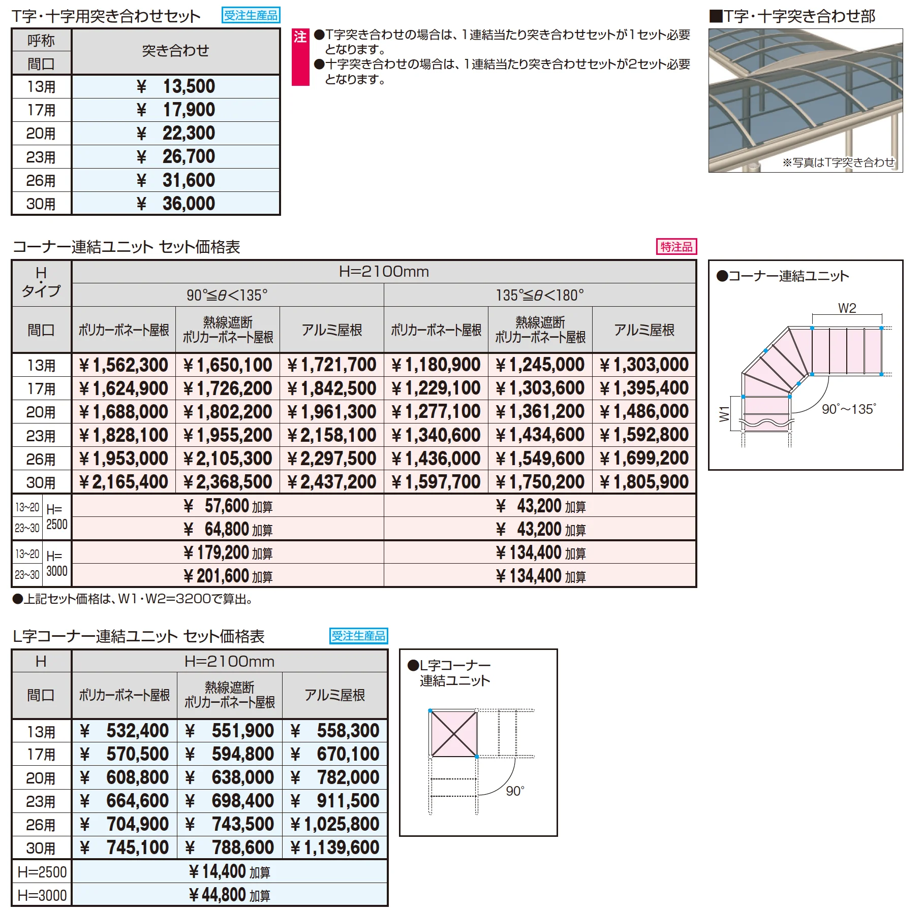 ブレラウェイS 両支持タイプ 一般地域型 T字・十字用突き合わせセット/コーナー連結ユニット/L字コーナー連結ユニット_価格_1