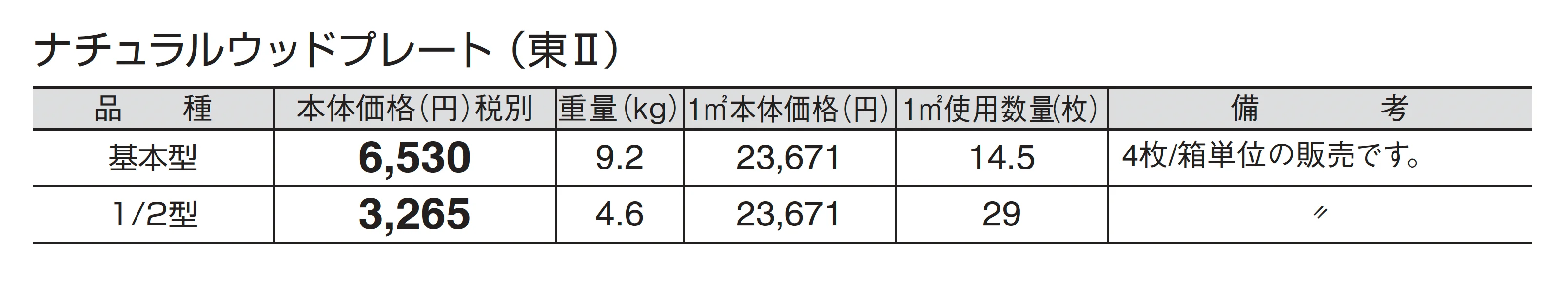 ナチュラルウッドプレート_価格_2