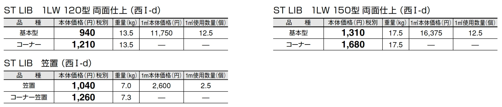 ST LIB 1LW【西日本(九州・西中国除く)限定販売】【2025年版】_価格_4