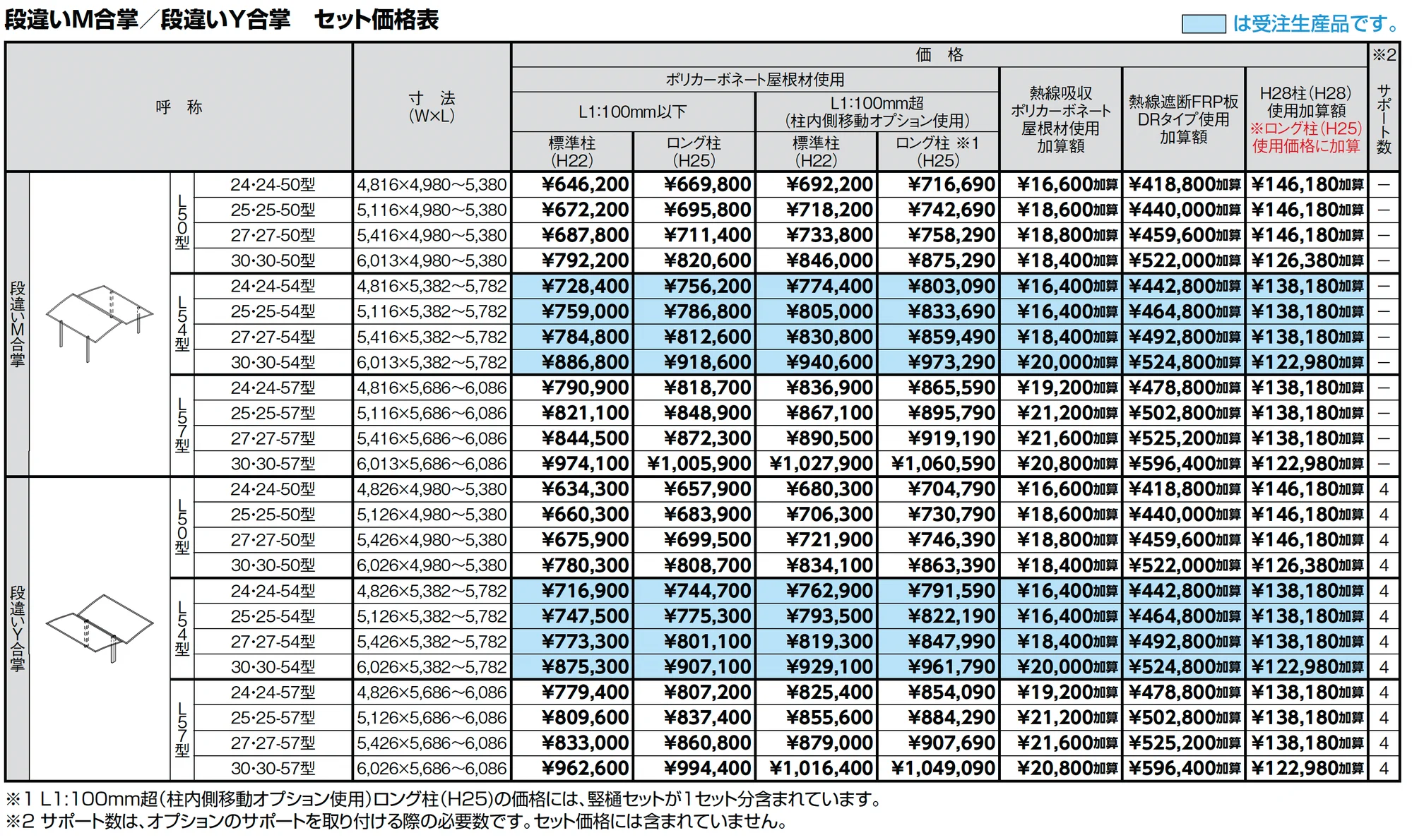 フーゴR 1台用_価格_5
