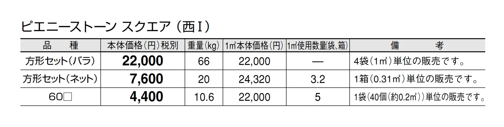 ピエニーストーン スクエア【2025年版】_価格_3