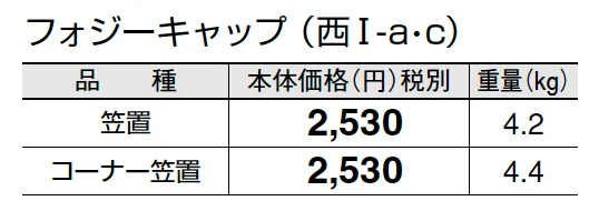 フォジーキャップ【2025年版】【廃番】_価格_3