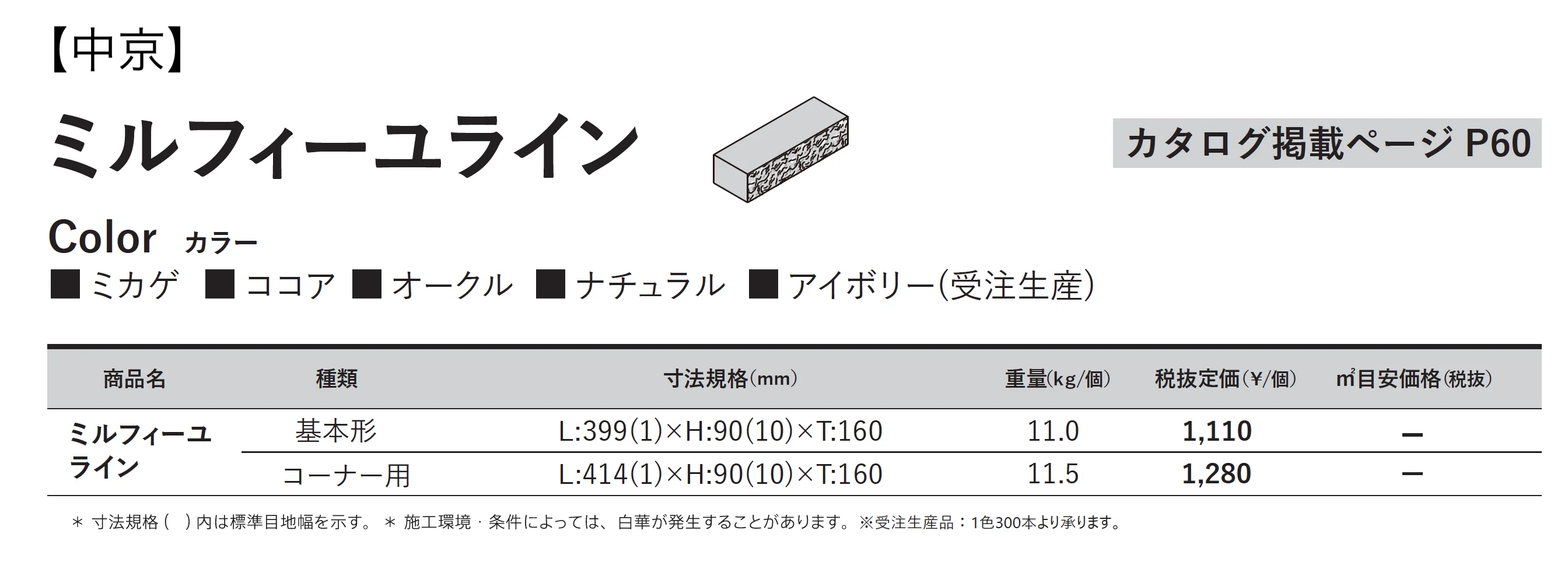 ミルフィーユライン【西日本・中京】_価格_2