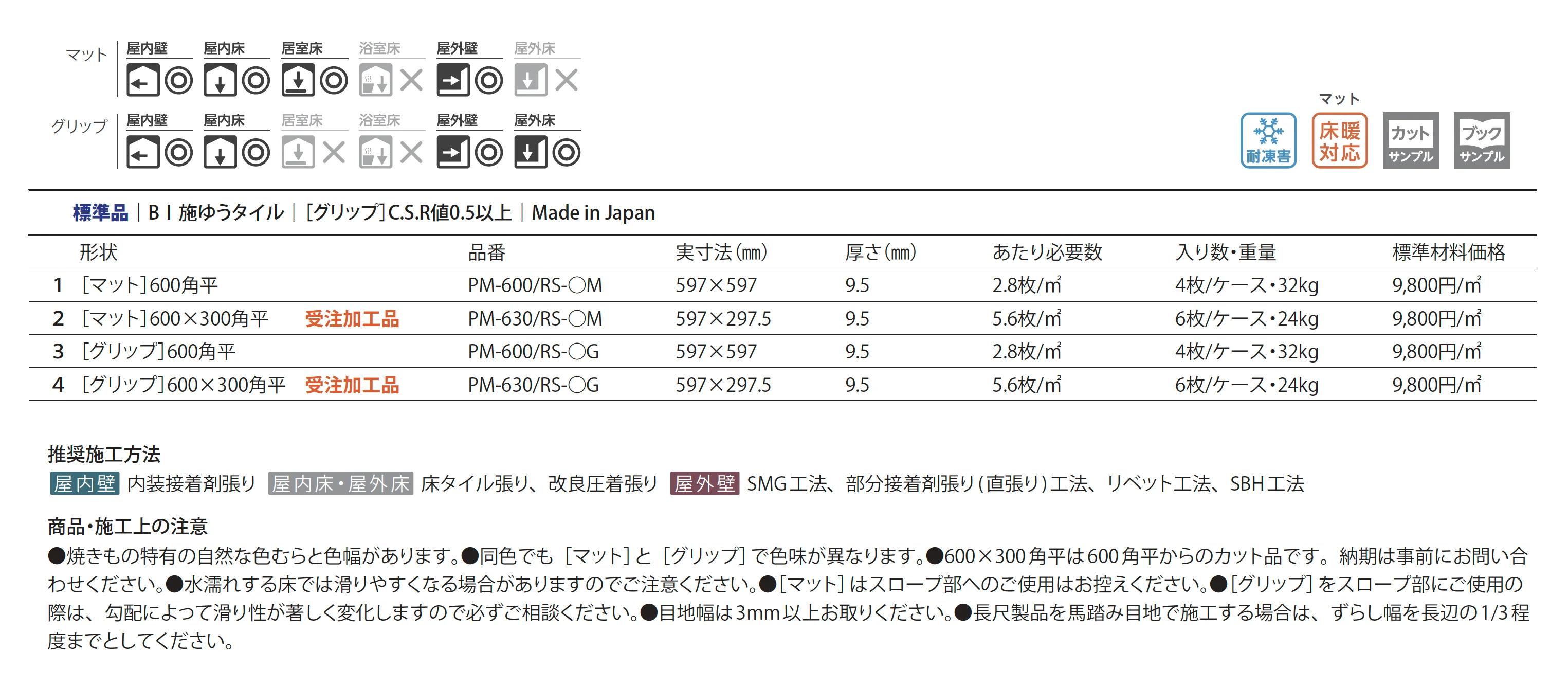 リムストン_価格_1