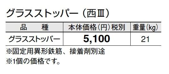 グラスストッパー(タイヤ止め)【2025年版】_価格_5