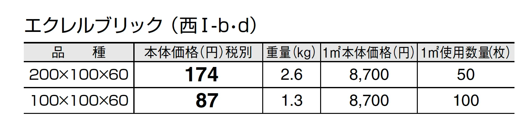 エクレルブリック_価格_4