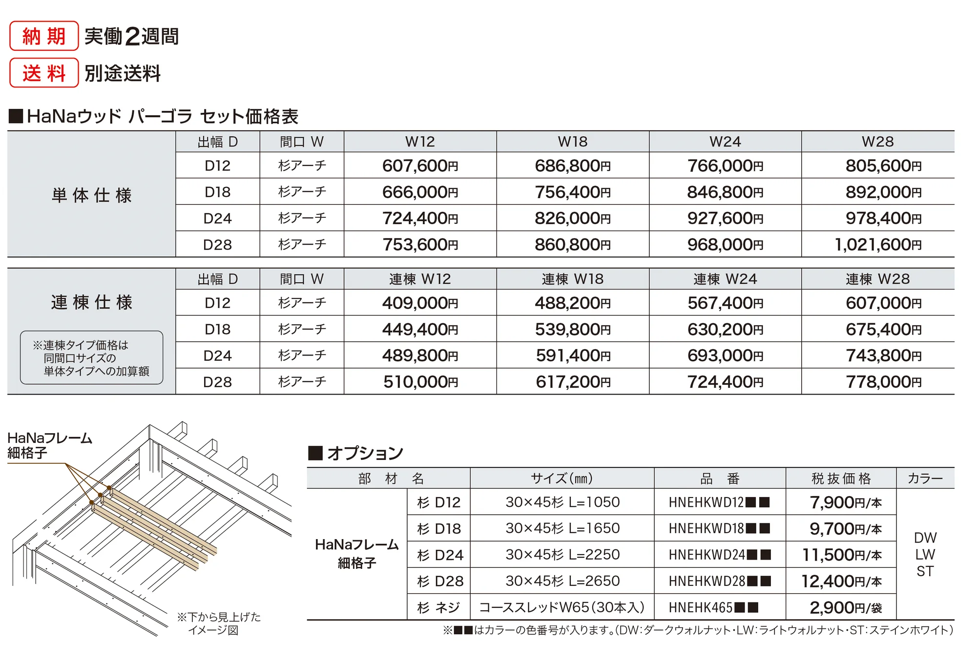 HaNaウッドパーゴラ_価格_1