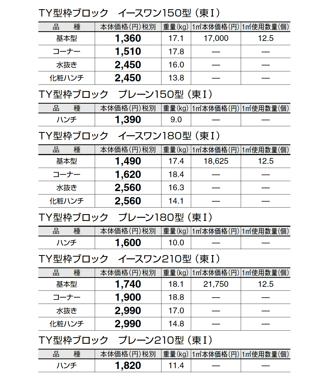 TY型枠ブロック イースワン【東日本】_価格_1