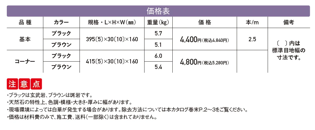 アースキャップ【2025年版】_価格_1