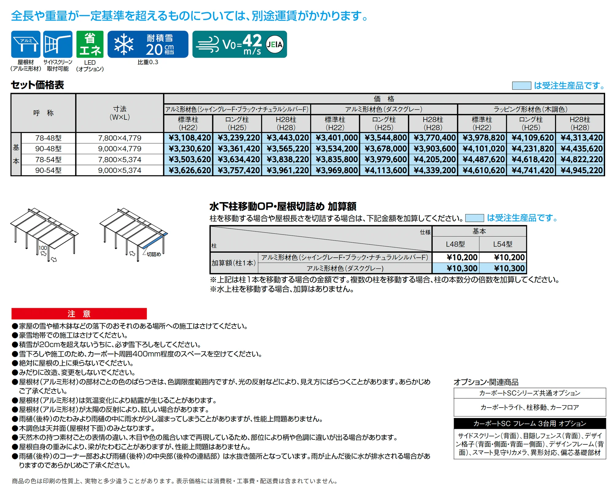 カーポートSC フレーム 3台用_価格_1
