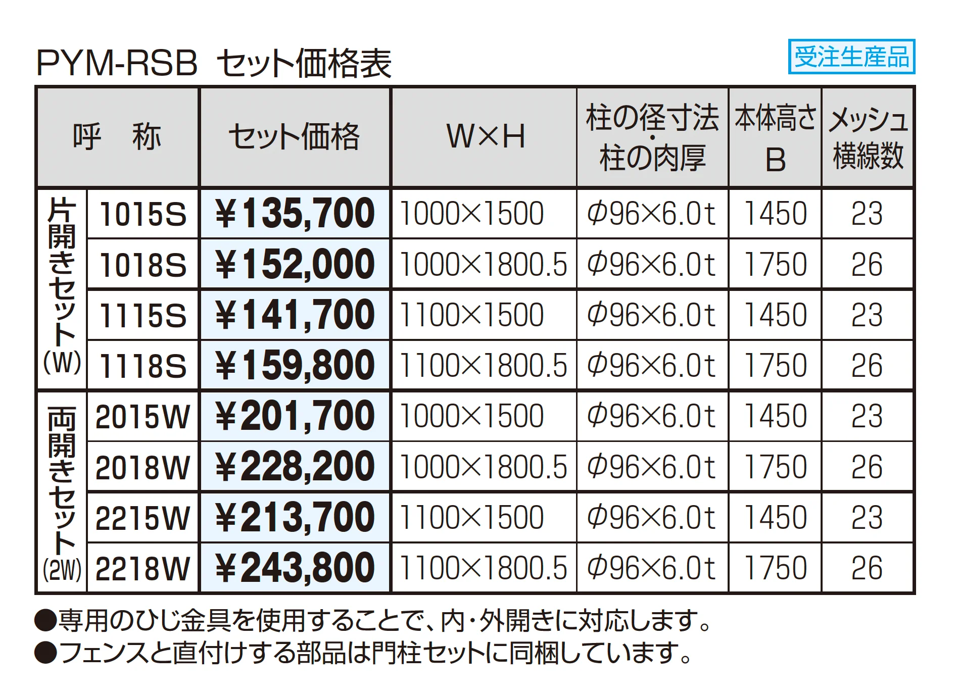 STメッシュ1型門扉 ベースプレート仕様【2026年12月1日 発売予定】_価格_1