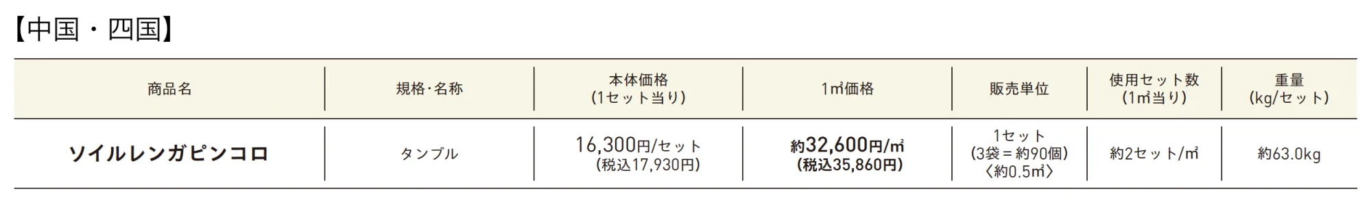 ソイルレンガピンコロ【2025年版】_価格_2