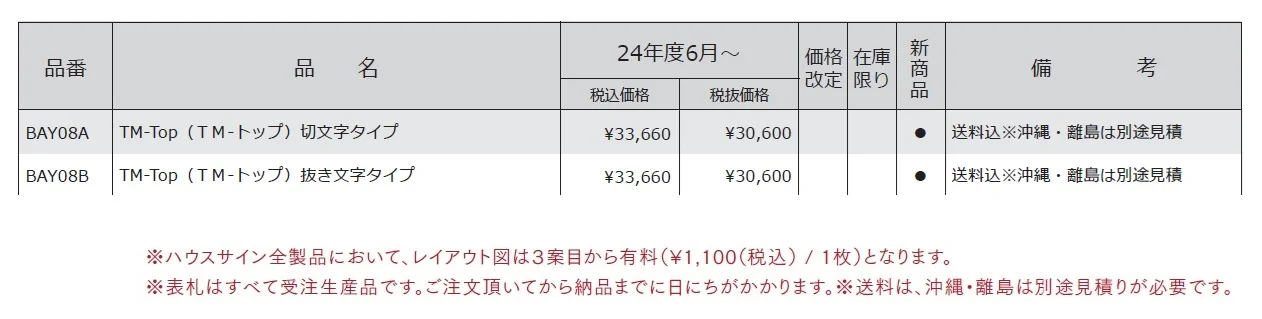 ハウスサイン TM-トップ【2024年版】_価格_1