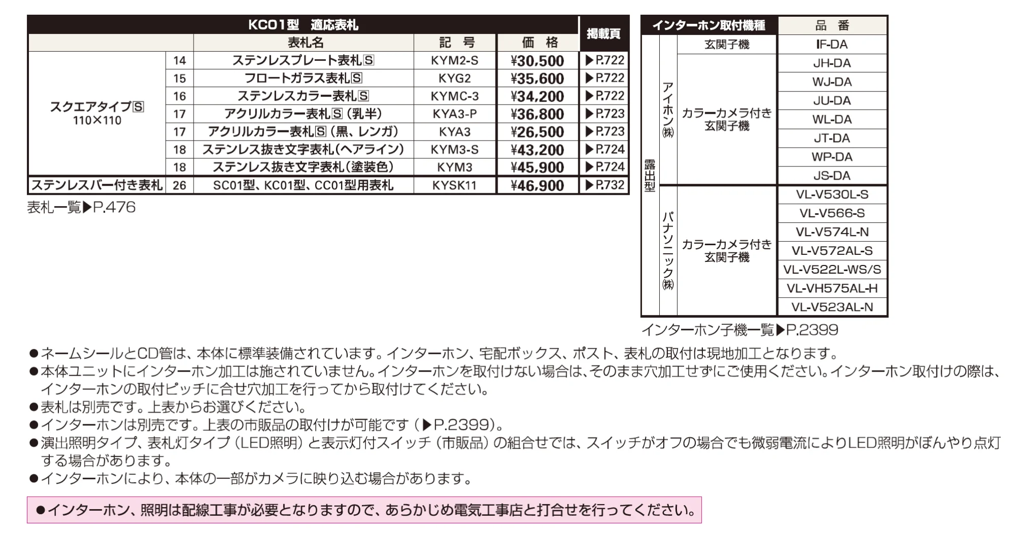 ポスティモ 宅配ボックス1型取付用ルシアス ポストユニット KC01型【2023年版】_価格_2